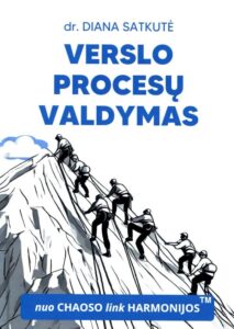 verslo-procesu-valdymas-nuo-chaoso-link-harmonijos